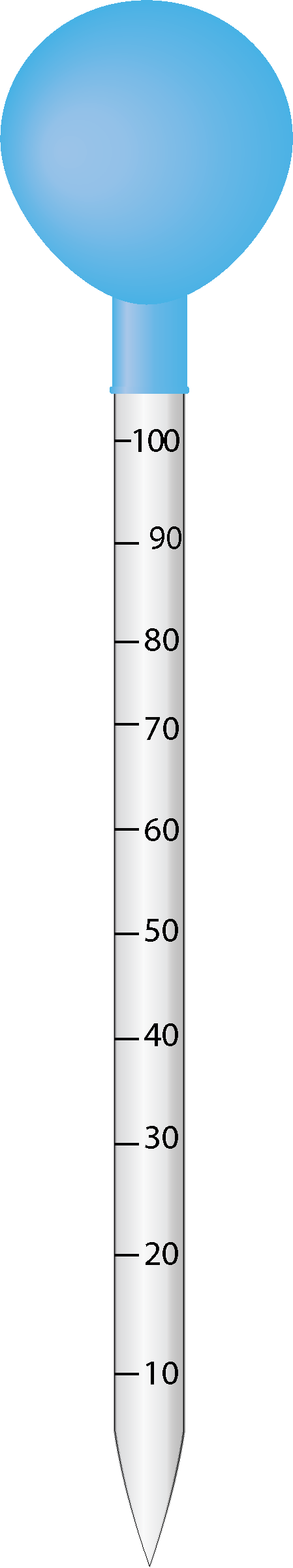 Empty Pipette