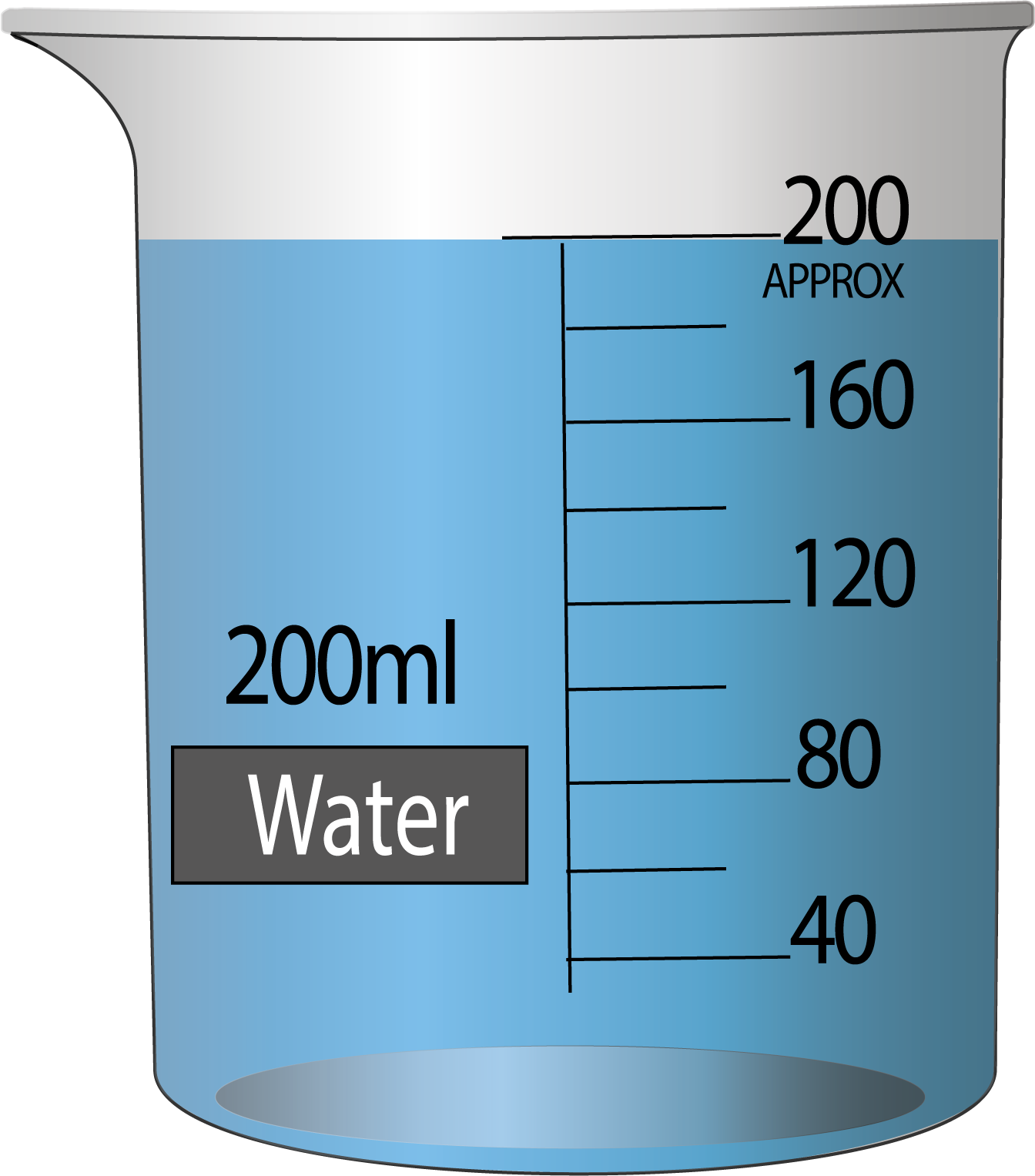 Water Bath