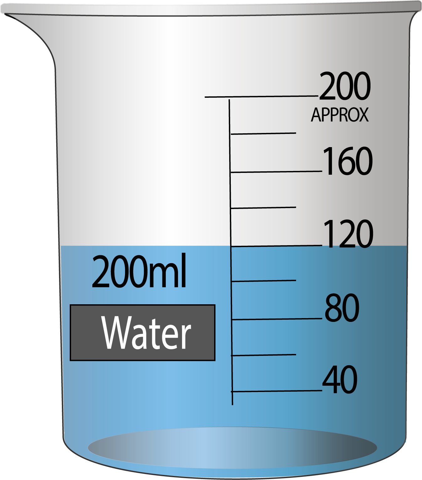 Water Bath